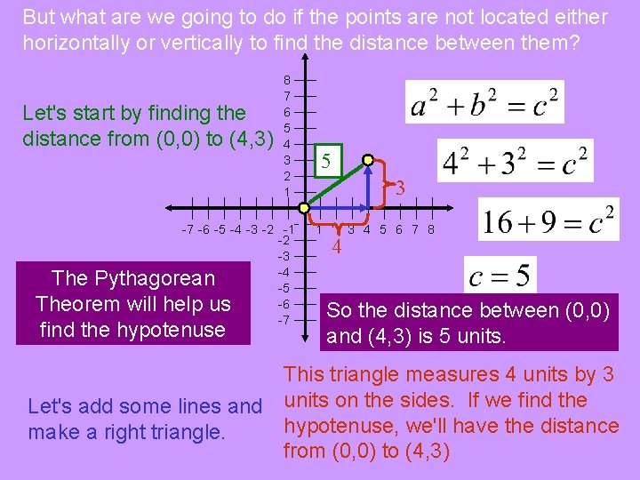 But what are we going to do if the points are not located either