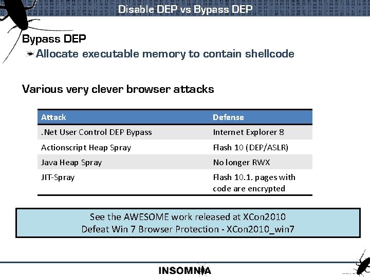 Disable DEP vs Bypass DEP Allocate executable memory to contain shellcode Various very clever