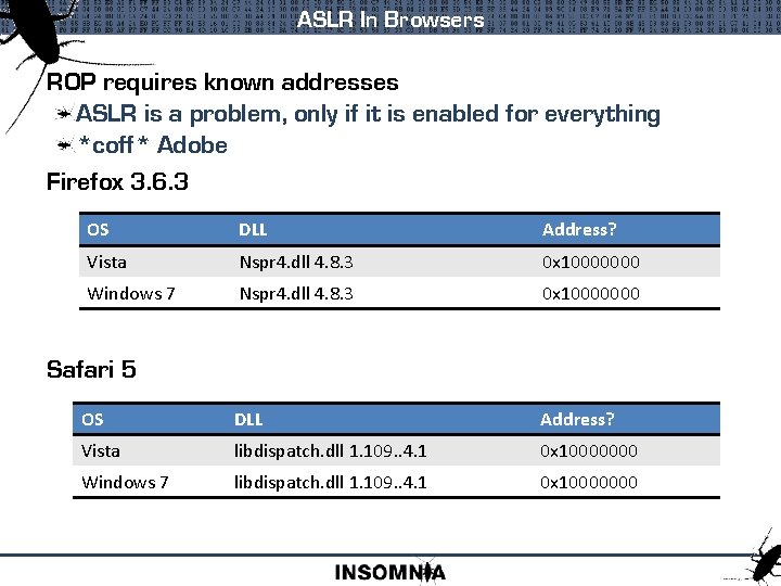 ASLR In Browsers ROP requires known addresses ASLR is a problem, only if it