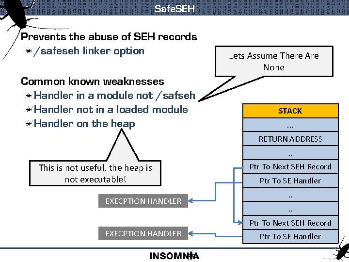 Safe. SEH Prevents the abuse of SEH records /safeseh linker option Common known weaknesses