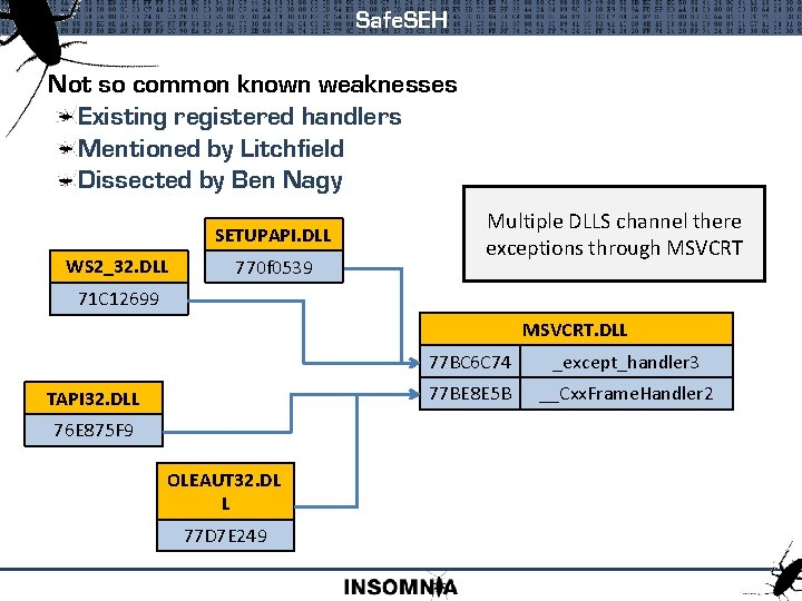 Safe. SEH Not so common known weaknesses Existing registered handlers Mentioned by Litchfield Dissected