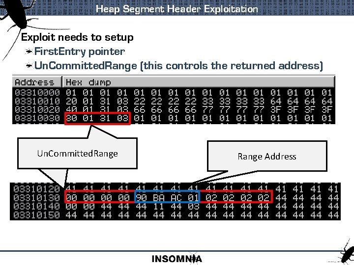 Heap Segment Header Exploitation Exploit needs to setup First. Entry pointer Un. Committed. Range