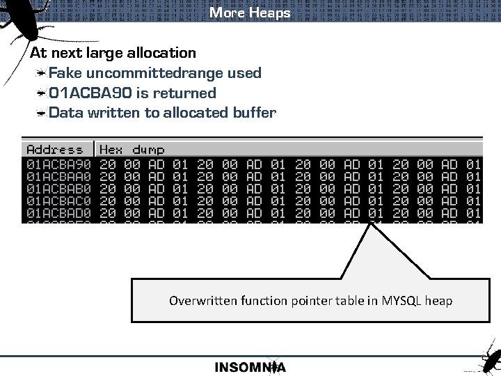 More Heaps At next large allocation Fake uncommittedrange used 01 ACBA 90 is returned