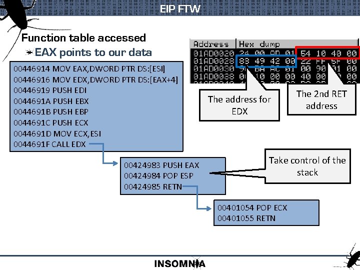 EIP FTW Function table accessed EAX points to our data 00446914 MOV EAX, DWORD