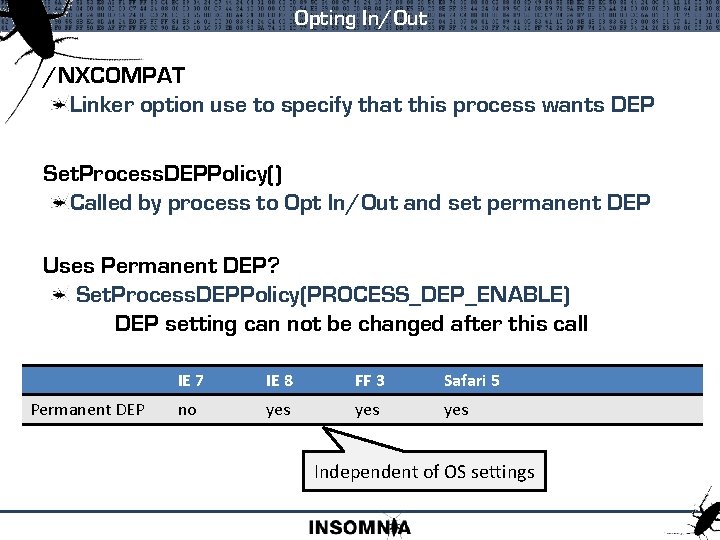 Opting In/Out /NXCOMPAT Linker option use to specify that this process wants DEP Set.
