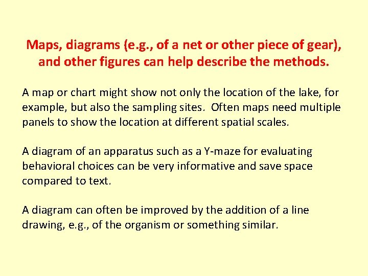 Maps, diagrams (e. g. , of a net or other piece of gear), and
