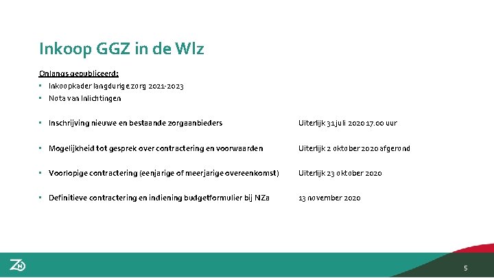 Inkoop GGZ in de Wlz Onlangs gepubliceerd: • Inkoopkader langdurige zorg 2021 -2023 •