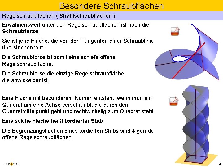 Besondere Schraubflächen Regelschraubflächen ( Strahlschraubflächen ): Erwähnenswert unter den Regelschraubflächen ist noch die Schraubtorse.