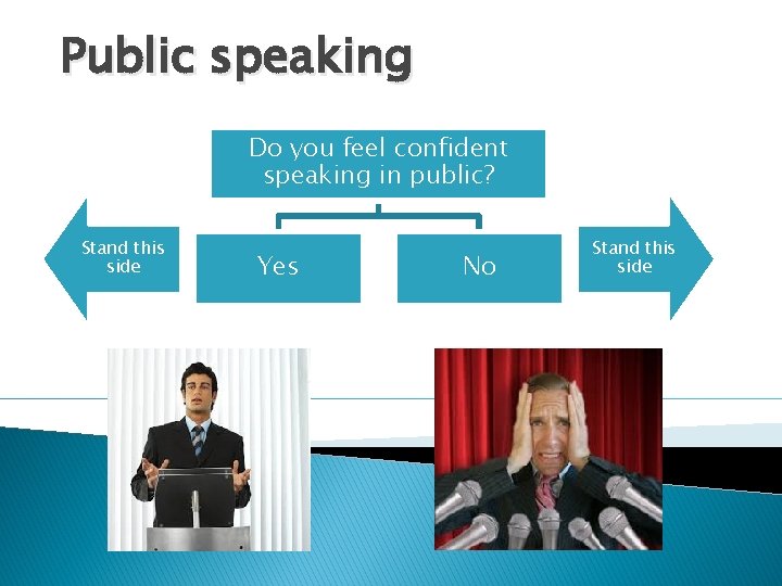 Public speaking Do you feel confident speaking in public? Stand this side Yes No
