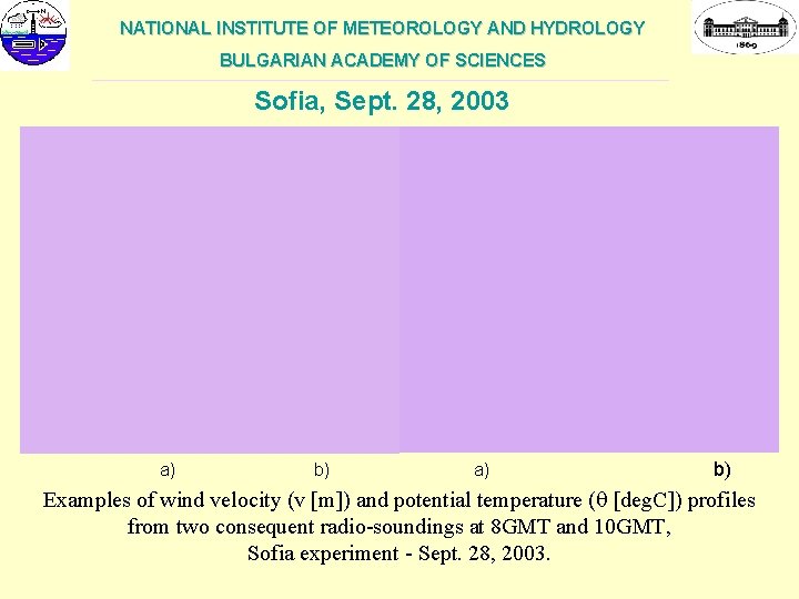 NATIONAL INSTITUTE OF METEOROLOGY AND HYDROLOGY BULGARIAN ACADEMY OF SCIENCES ___________________________________________________________ Sofia, Sept. 28,