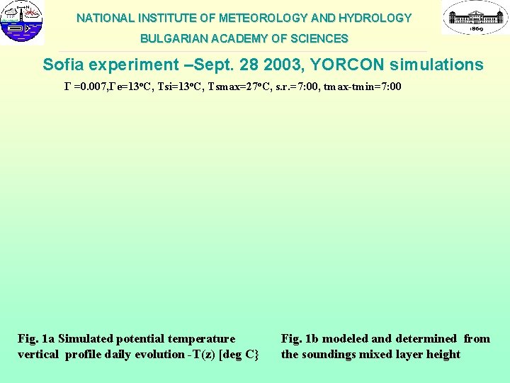 NATIONAL INSTITUTE OF METEOROLOGY AND HYDROLOGY BULGARIAN ACADEMY OF SCIENCES ___________________________________________________________ Sofia experiment –Sept.
