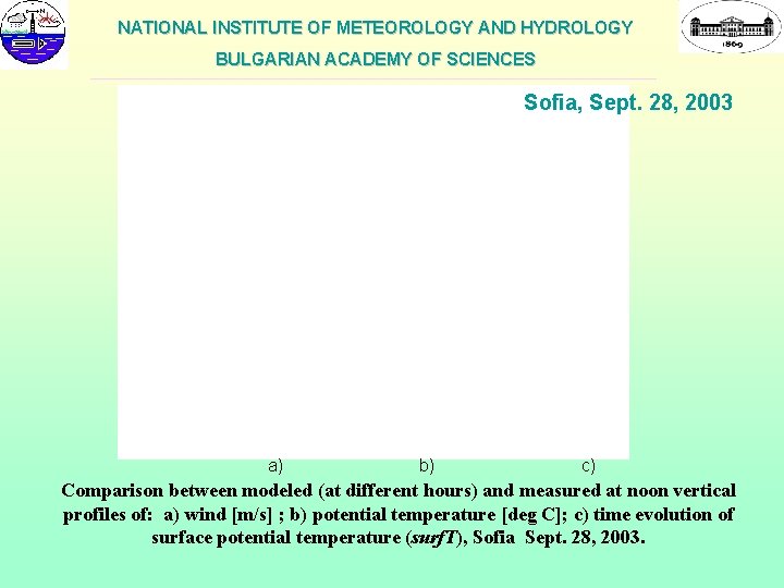 NATIONAL INSTITUTE OF METEOROLOGY AND HYDROLOGY BULGARIAN ACADEMY OF SCIENCES ___________________________________________________________ Sofia, Sept. 28,