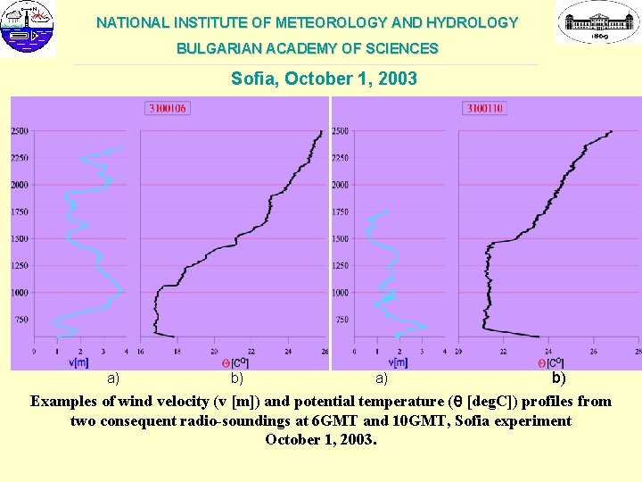 NATIONAL INSTITUTE OF METEOROLOGY AND HYDROLOGY BULGARIAN ACADEMY OF SCIENCES ___________________________________________________________ Sofia, October 1,