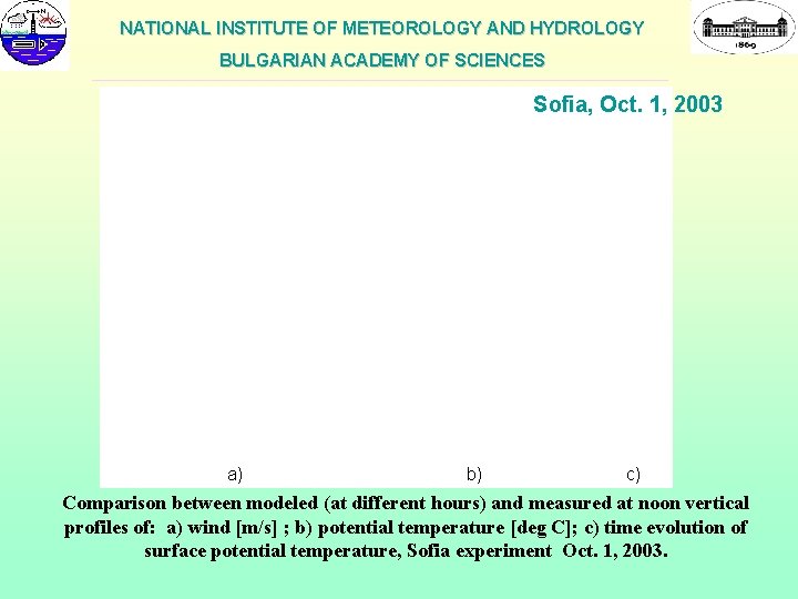 NATIONAL INSTITUTE OF METEOROLOGY AND HYDROLOGY BULGARIAN ACADEMY OF SCIENCES ___________________________________________________________ Sofia, Oct. 1,