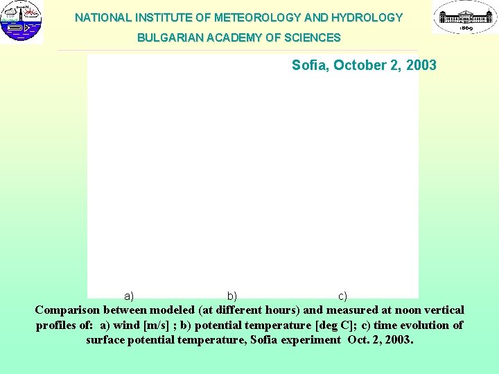 NATIONAL INSTITUTE OF METEOROLOGY AND HYDROLOGY BULGARIAN ACADEMY OF SCIENCES ___________________________________________________________ Sofia, October 2,