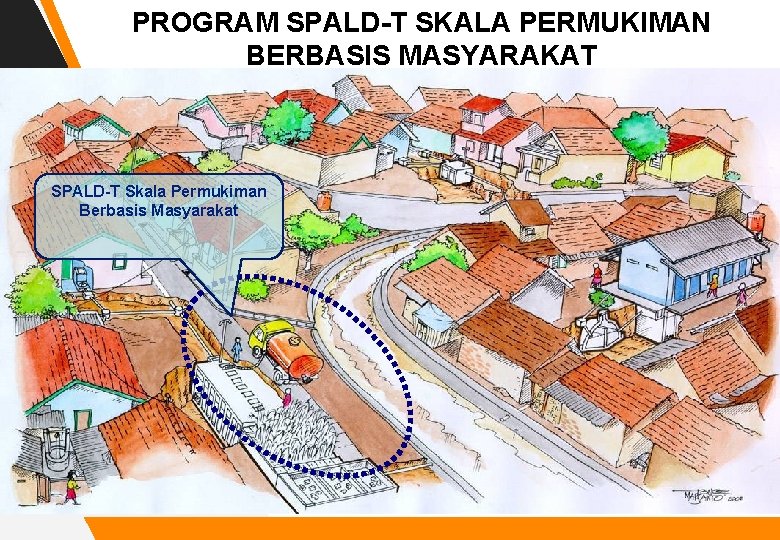 PROGRAM SPALD-T SKALA PERMUKIMAN BERBASIS MASYARAKAT SPALD-T Skala Permukiman Berbasis Masyarakat 