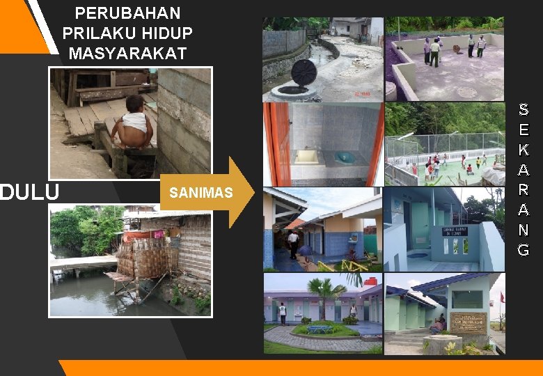DULU PERUBAHAN PRILAKU HIDUP MASYARAKAT SANIMAS S E K A R A N G
