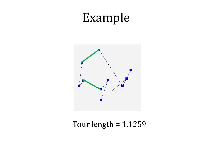 Example Tour length = 1. 1259 