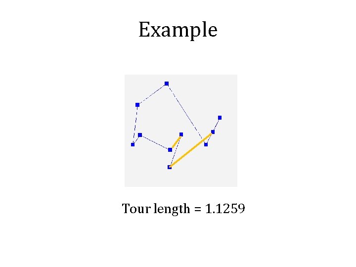 Example Tour length = 1. 1259 