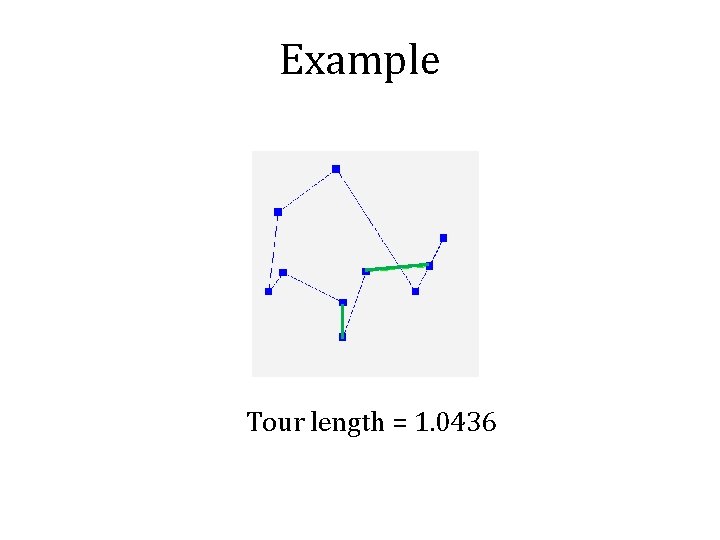Example Tour length = 1. 0436 