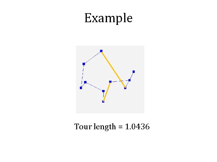 Example Tour length = 1. 0436 