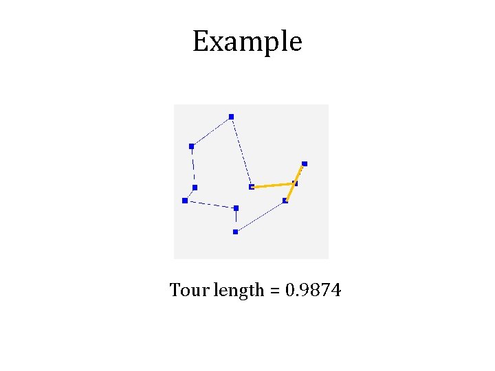 Example Tour length = 0. 9874 