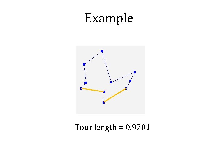 Example Tour length = 0. 9701 