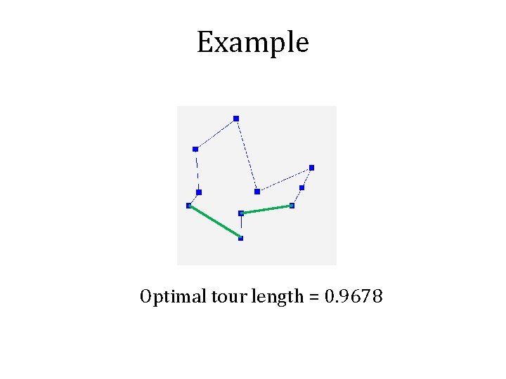 Example Optimal tour length = 0. 9678 