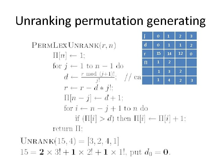 Unranking permutation generating j 0 1 2 3 d 0 1 1 2 r