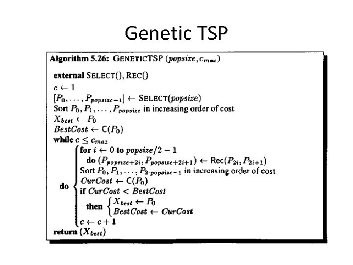 Genetic TSP 