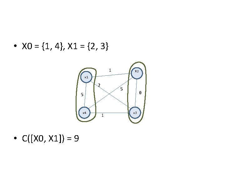  • X 0 = {1, 4}, X 1 = {2, 3} 1 X