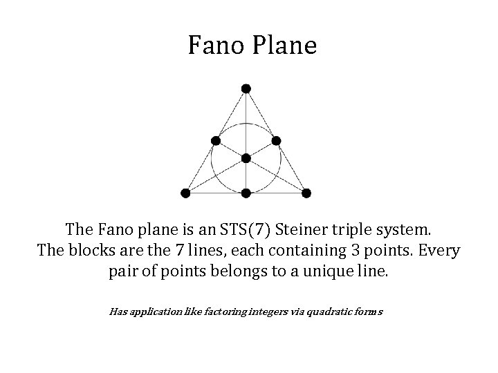 Fano Plane The Fano plane is an STS(7) Steiner triple system. The blocks are