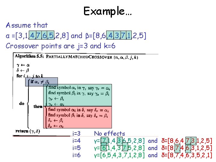 Example… Assume that α =[3, 1, 4, 7, 6, 5, 2, 8] and β=[8,