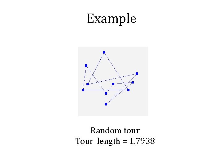 Example Random tour Tour length = 1. 7938 