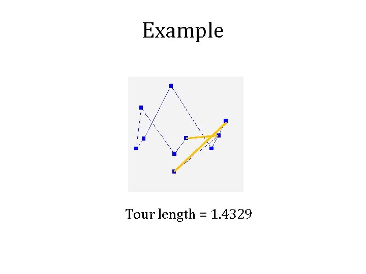 Example Tour length = 1. 4329 
