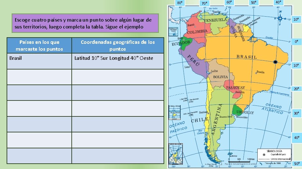 80° Escoge cuatro países y marca un punto sobre algún lugar de sus territorios,