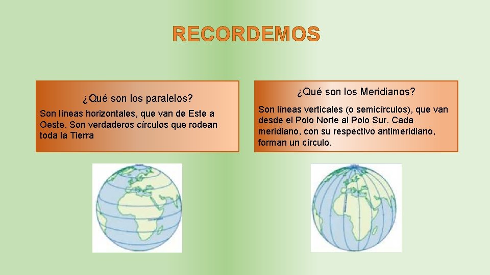 RECORDEMOS ¿Qué son los paralelos? Son líneas horizontales, que van de Este a Oeste.