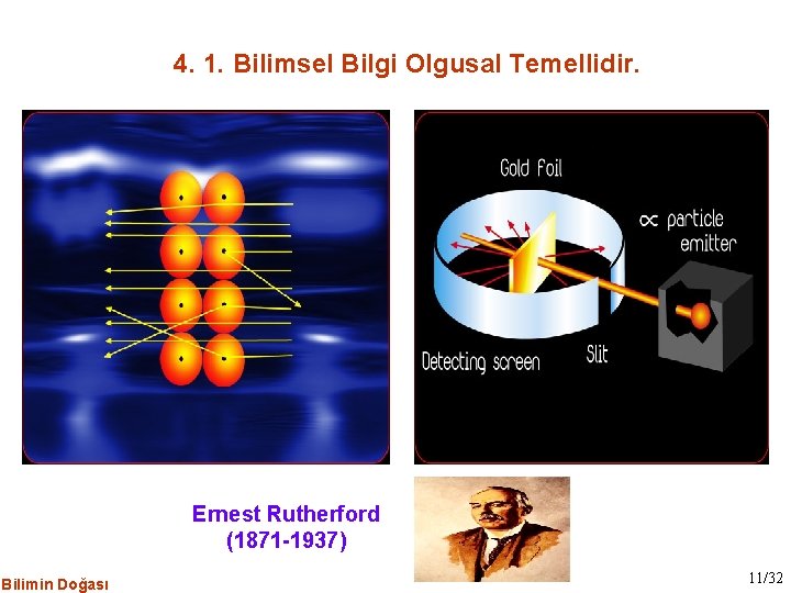 4. 1. Bilimsel Bilgi Olgusal Temellidir. Ernest Rutherford (1871 -1937) Bilimin Doğası 11/32 