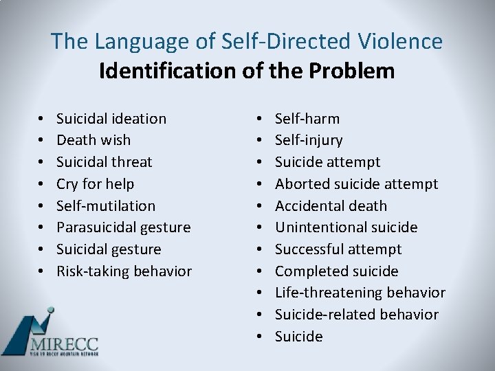 The Language of Self-Directed Violence Identification of the Problem • • Suicidal ideation Death