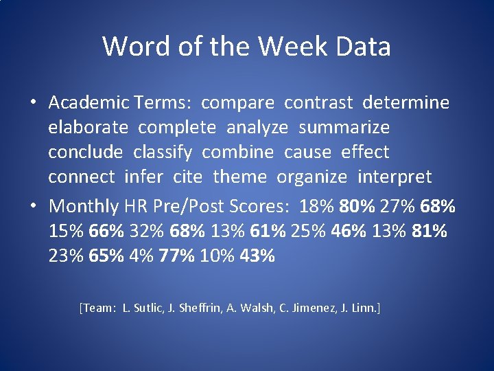 Word of the Week Data • Academic Terms: compare contrast determine elaborate complete analyze