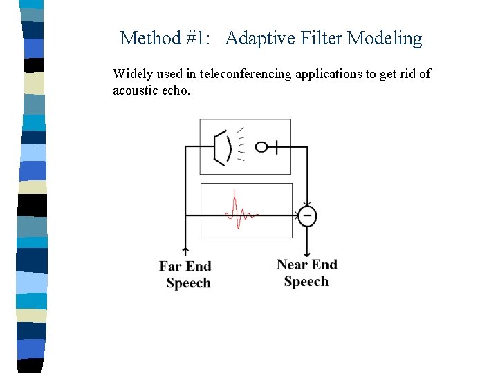 Method #1: Adaptive Filter Modeling Widely used in teleconferencing applications to get rid of
