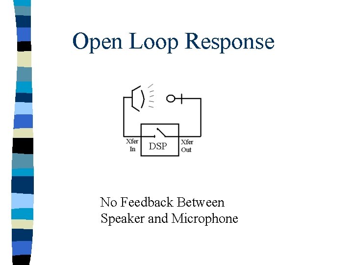 Open Loop Response No Feedback Between Speaker and Microphone 