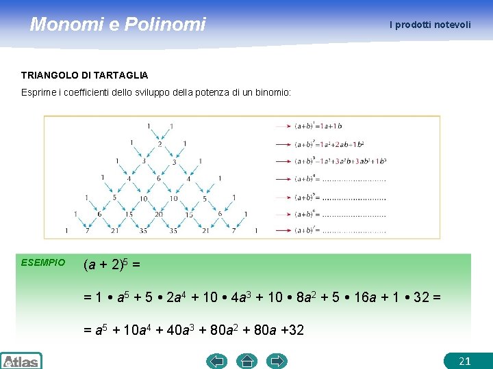 Monomi e Polinomi I prodotti notevoli TRIANGOLO DI TARTAGLIA Esprime i coefficienti dello sviluppo