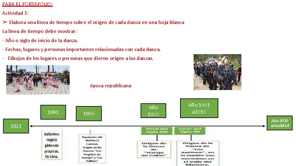 PARA EL PORTAFOLIO: Actividad 1: ➢ Elabora una línea de tiempo sobre el origen