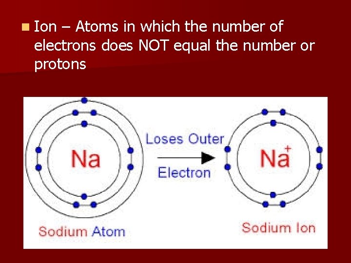 n Ion – Atoms in which the number of electrons does NOT equal the