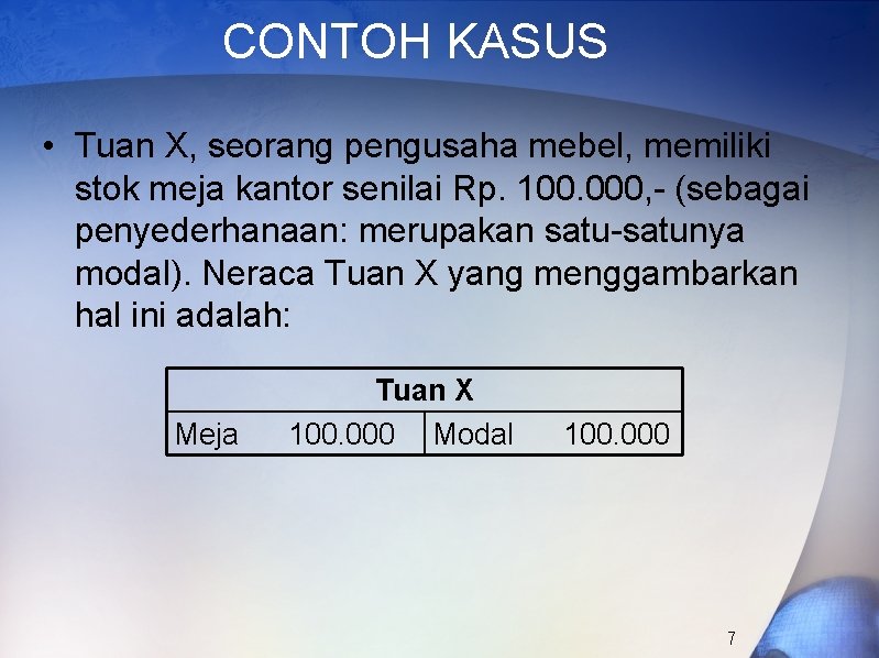 CONTOH KASUS • Tuan X, seorang pengusaha mebel, memiliki stok meja kantor senilai Rp.