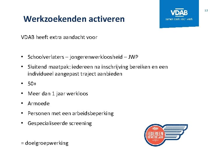 12 Werkzoekenden activeren VDAB heeft extra aandacht voor • Schoolverlaters – jongerenwerkloosheid – JWP