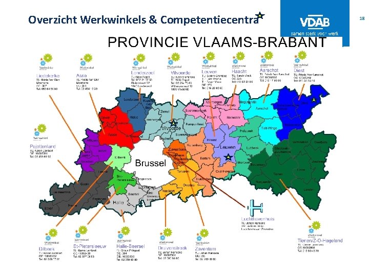 Overzicht Werkwinkels & Competentiecentra 18 