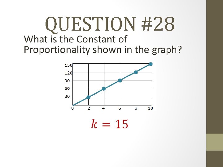  QUESTION #28 