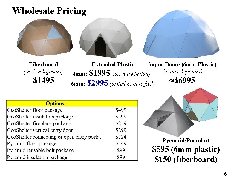 Wholesale Pricing Fiberboard (in development) $1495 Extruded Plastic Super Dome (6 mm Plastic) (in
